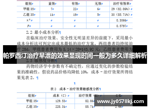 帕罗西汀治疗早泄的效果显现时间一般为多久详细解析